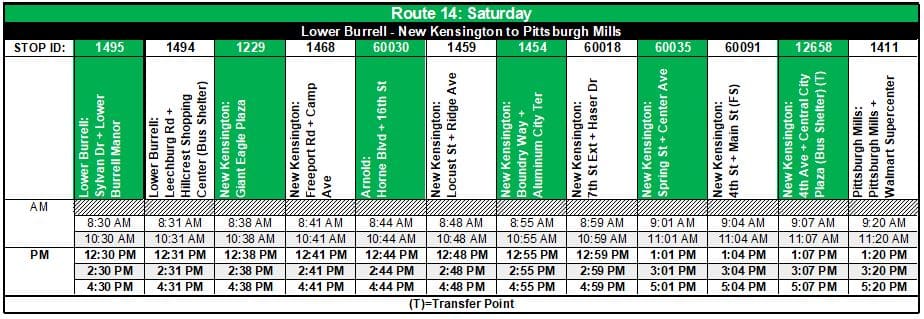 route-14-local-new-kensington-westmoreland-transit-authority
