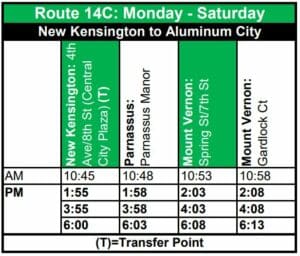 Route 14: Local New Kensington - Westmoreland Transit Authority