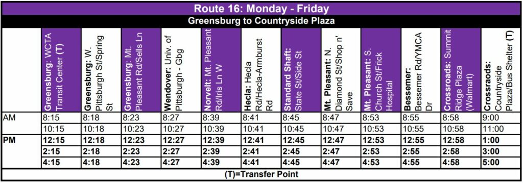 Route 16: Greensburg – Mt. Pleasant - Westmoreland Transit Authority