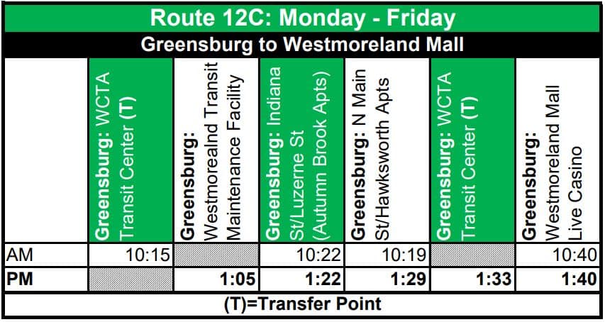 route 12c-mf-1